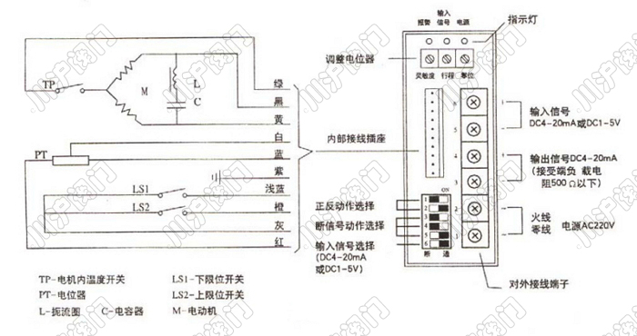 3810R接線圖