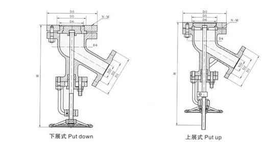 上展式、下展式放料閥外形尺寸圖
