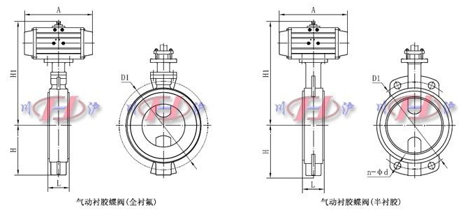 氣動(dòng)襯膠蝶閥外形尺寸圖
