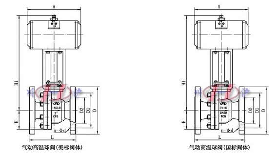 氣動高溫球閥外形尺寸圖