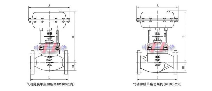 氣動(dòng)薄膜單座切斷閥外形尺寸圖