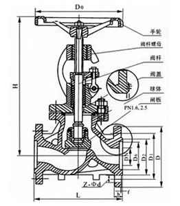 夾套保溫截止閥
