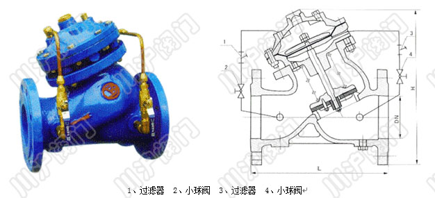 JD745X多功能水泵控制閥 產(chǎn)品型號(hào)和圖片